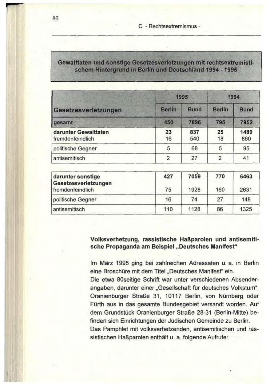 Seite 86 des Verfassungsschutzbericht 1995 Berlin