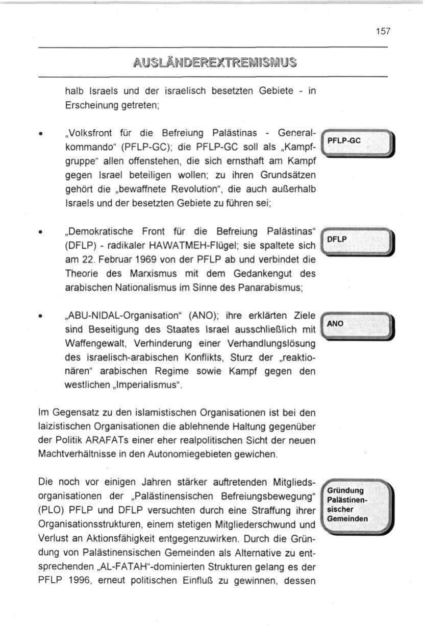 Seite 157 des Verfassungsschutzbericht 1996 Berlin
