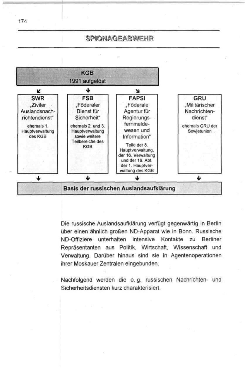 Seite 174 des Verfassungsschutzbericht 1996 Berlin