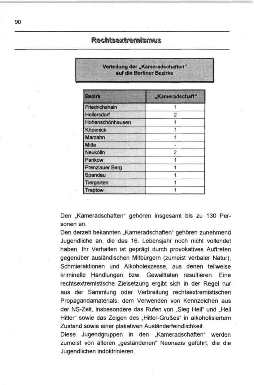 Seite 101 des Verfassungsschutzbericht 1997 Berlin