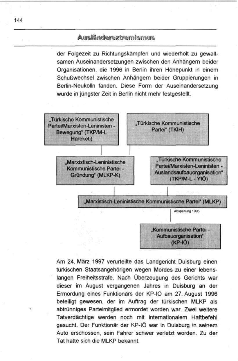 Seite 155 des Verfassungsschutzbericht 1997 Berlin