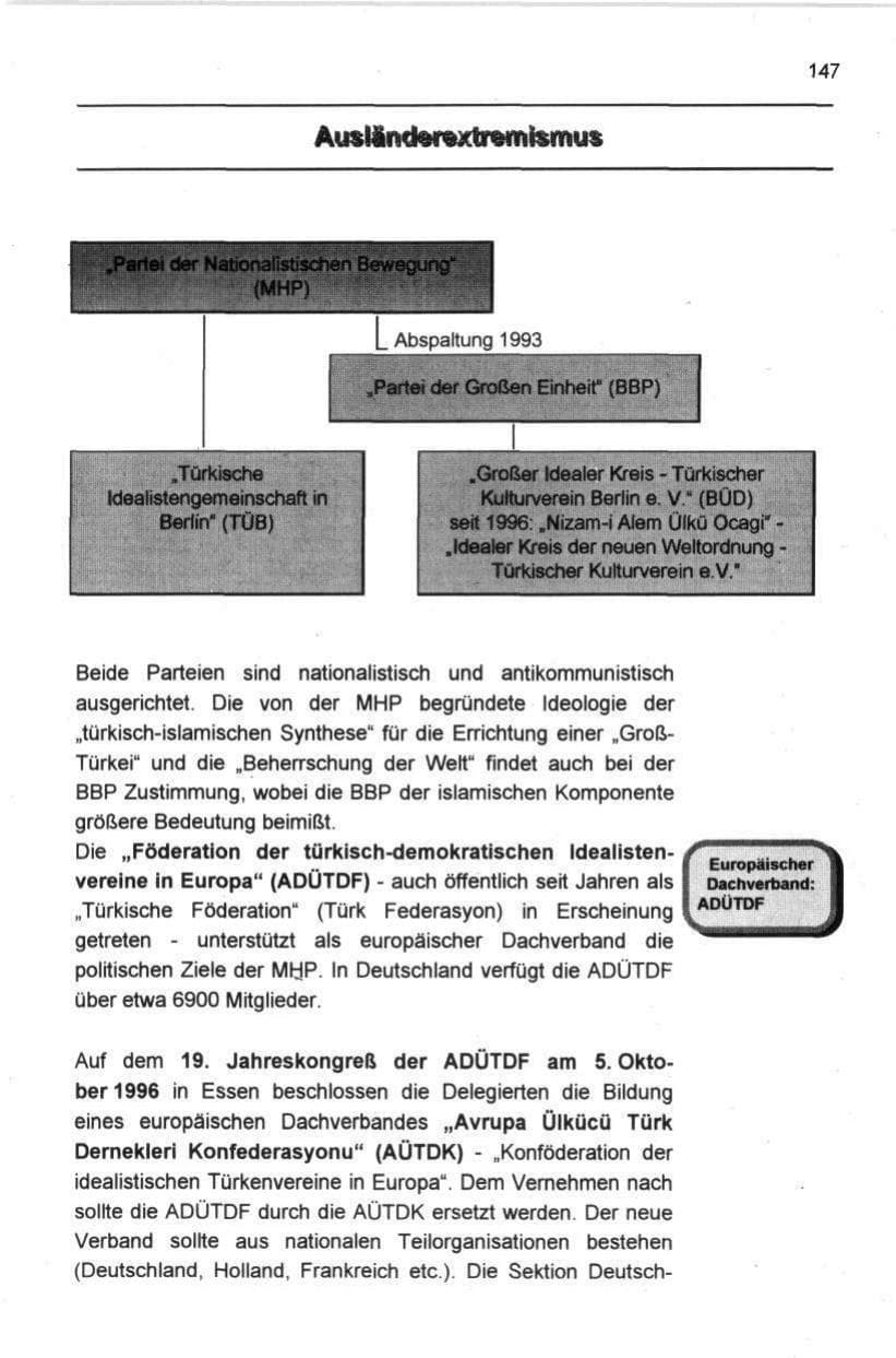 Seite 158 des Verfassungsschutzbericht 1997 Berlin
