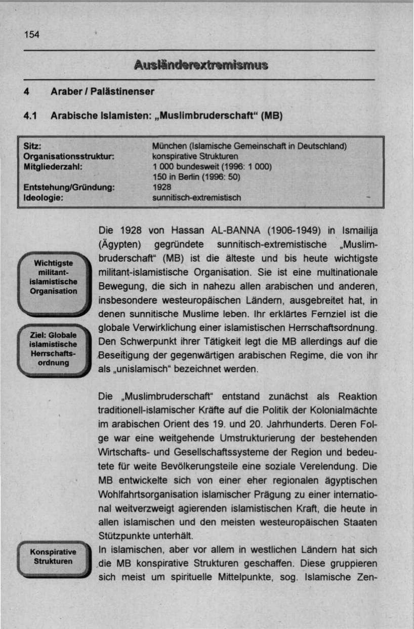 Seite 165 des Verfassungsschutzbericht 1997 Berlin