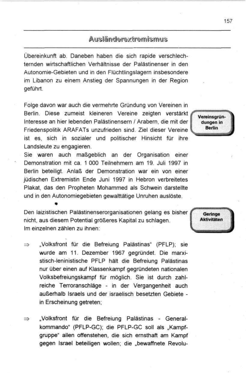 Seite 168 des Verfassungsschutzbericht 1997 Berlin