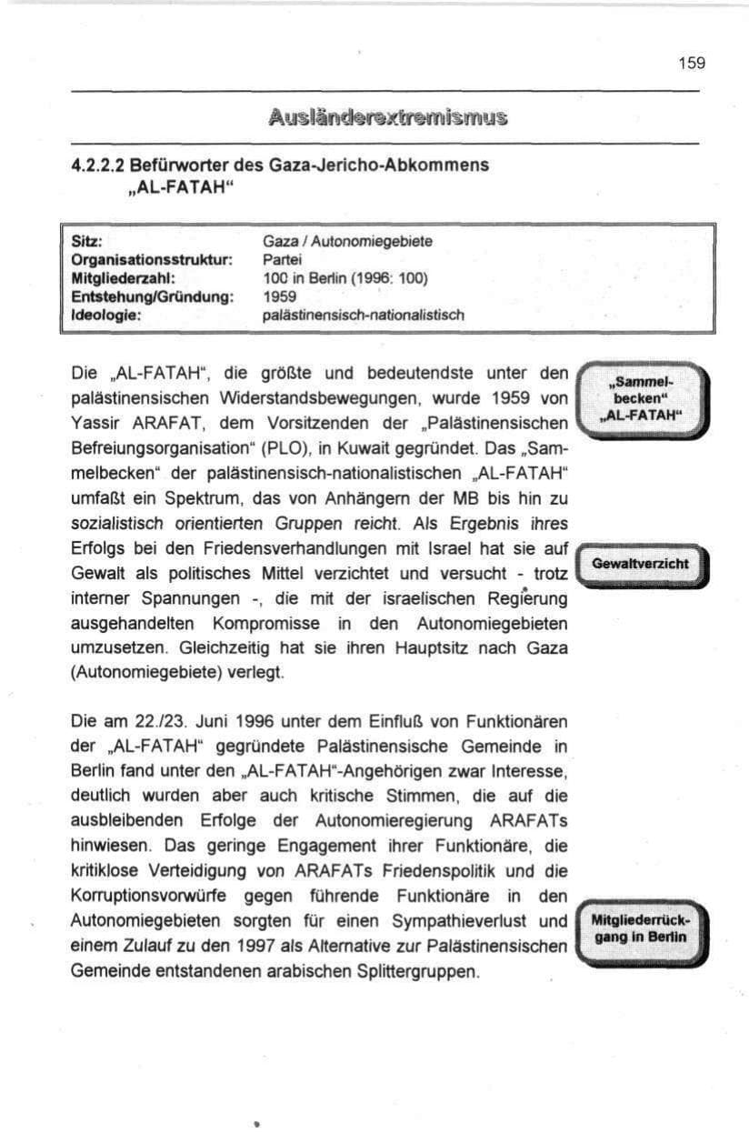 Seite 170 des Verfassungsschutzbericht 1997 Berlin