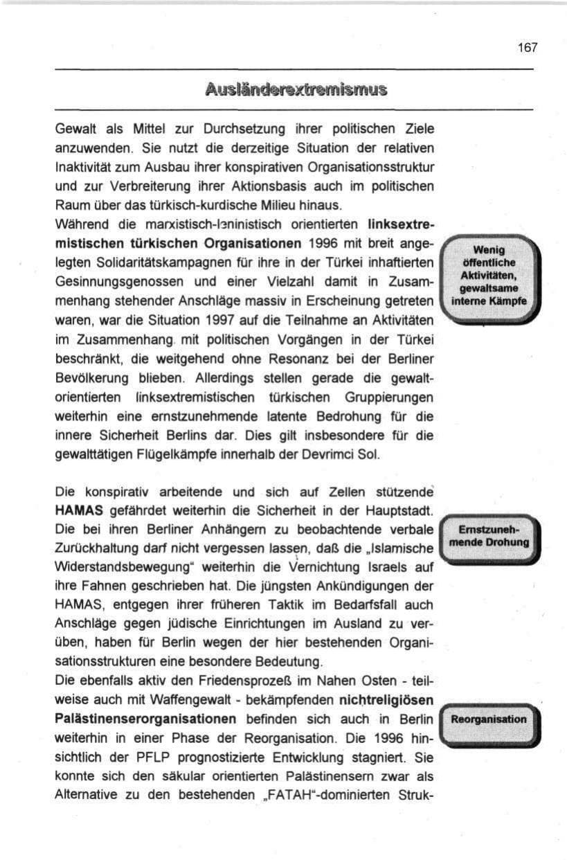 Seite 178 des Verfassungsschutzbericht 1997 Berlin