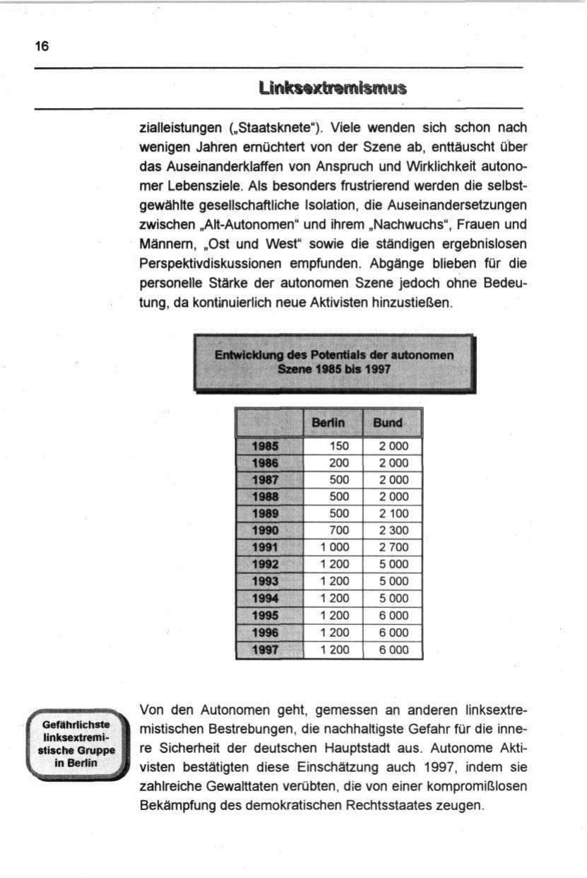 Seite 27 des Verfassungsschutzbericht 1997 Berlin