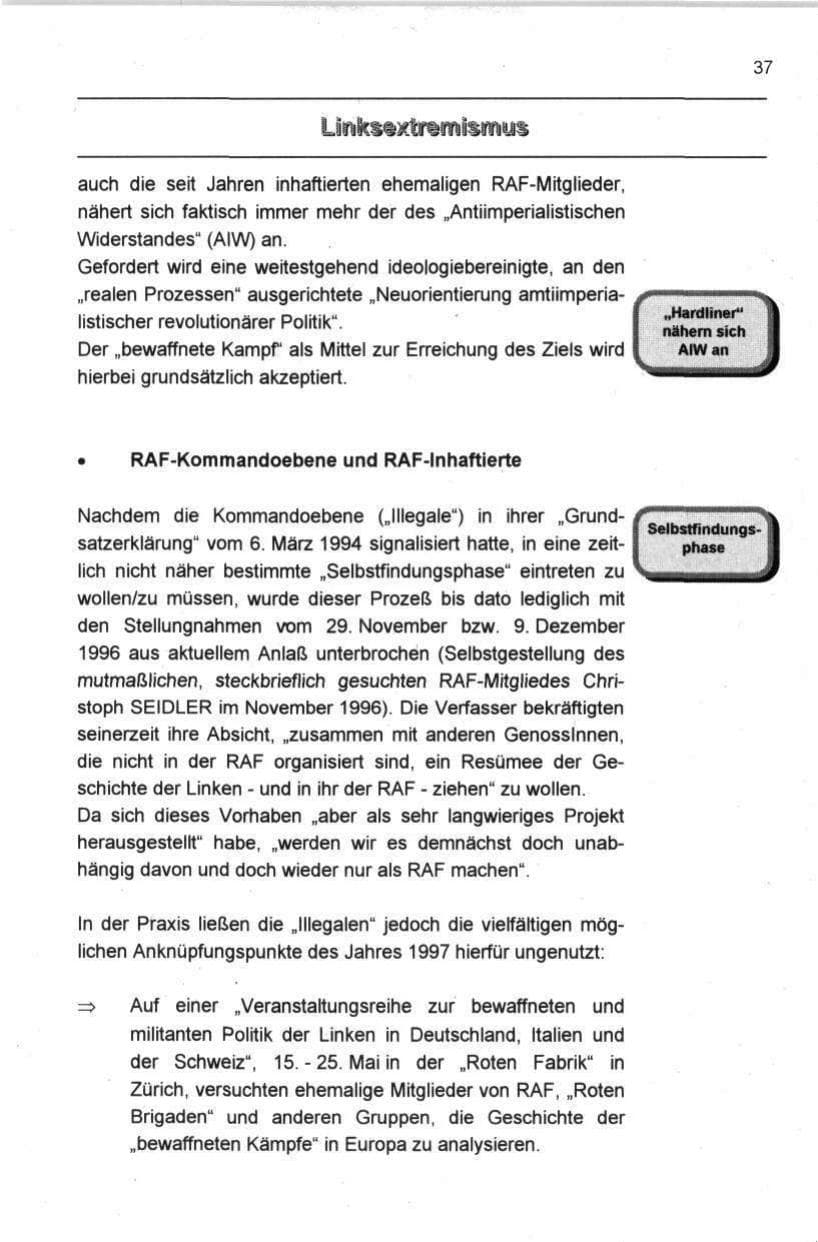 Seite 48 des Verfassungsschutzbericht 1997 Berlin