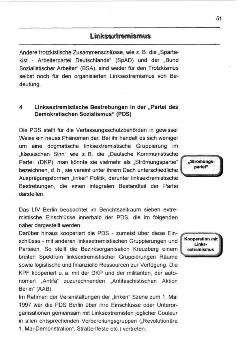 Seite 62 des Verfassungsschutzbericht 1997 Berlin
