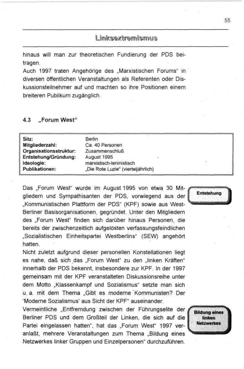 Seite 66 des Verfassungsschutzbericht 1997 Berlin