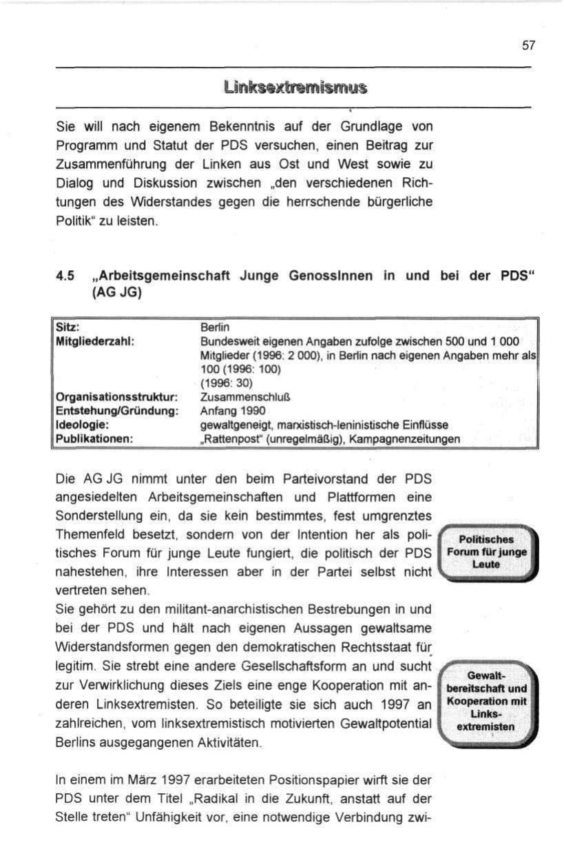 Seite 68 des Verfassungsschutzbericht 1997 Berlin