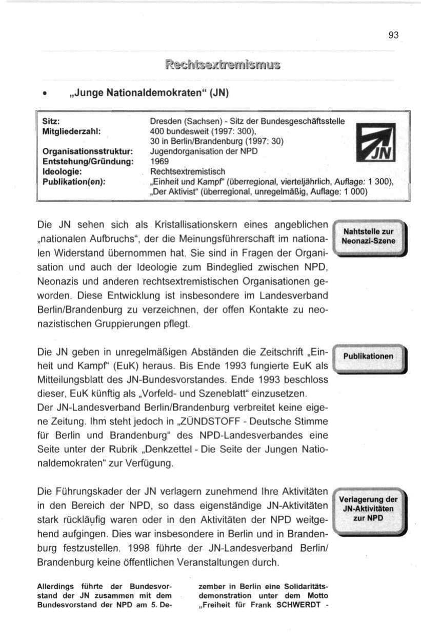 Seite 104 des Verfassungsschutzbericht 1998 Berlin