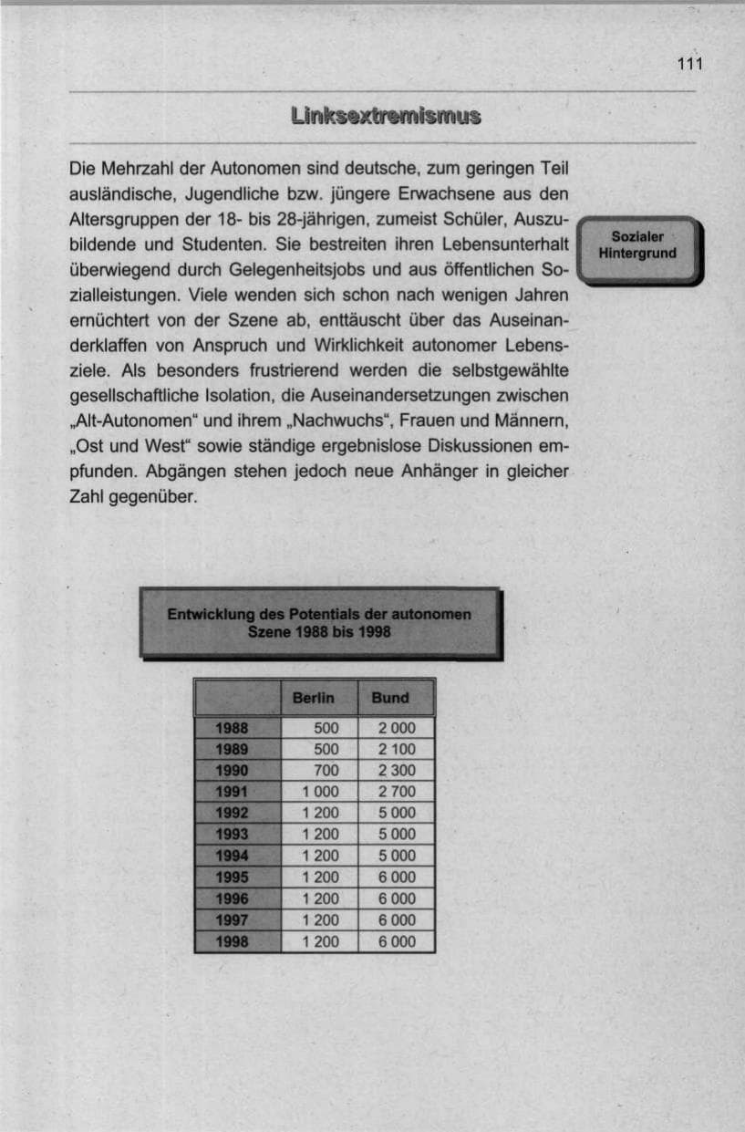 Seite 122 des Verfassungsschutzbericht 1998 Berlin