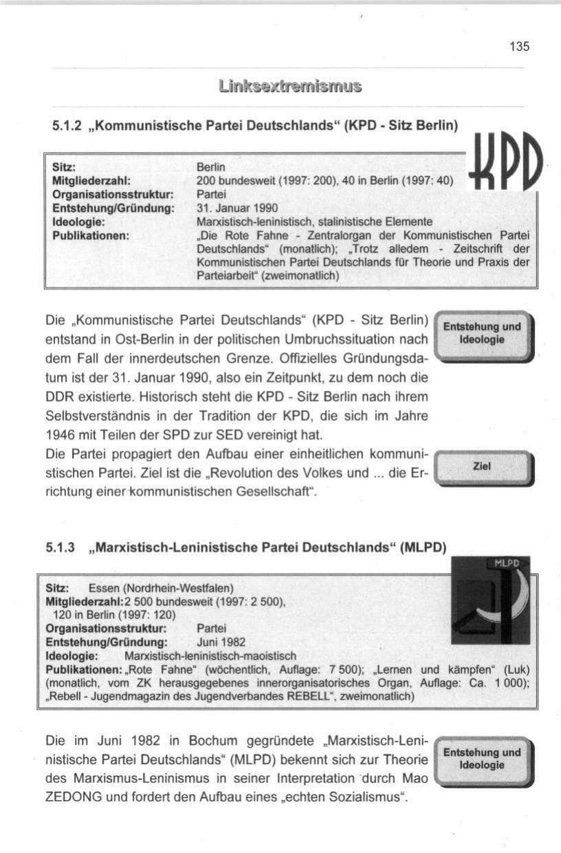 Seite 146 des Verfassungsschutzbericht 1998 Berlin