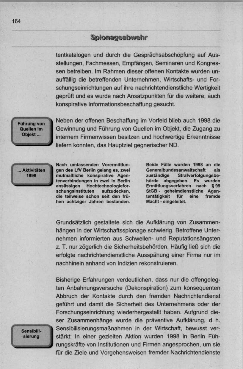 Seite 175 des Verfassungsschutzbericht 1998 Berlin