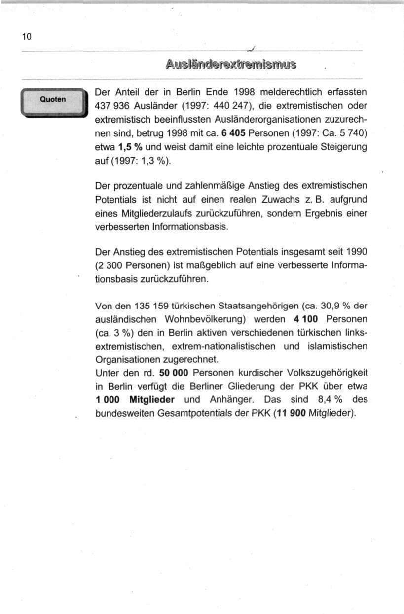 Seite 21 des Verfassungsschutzbericht 1998 Berlin
