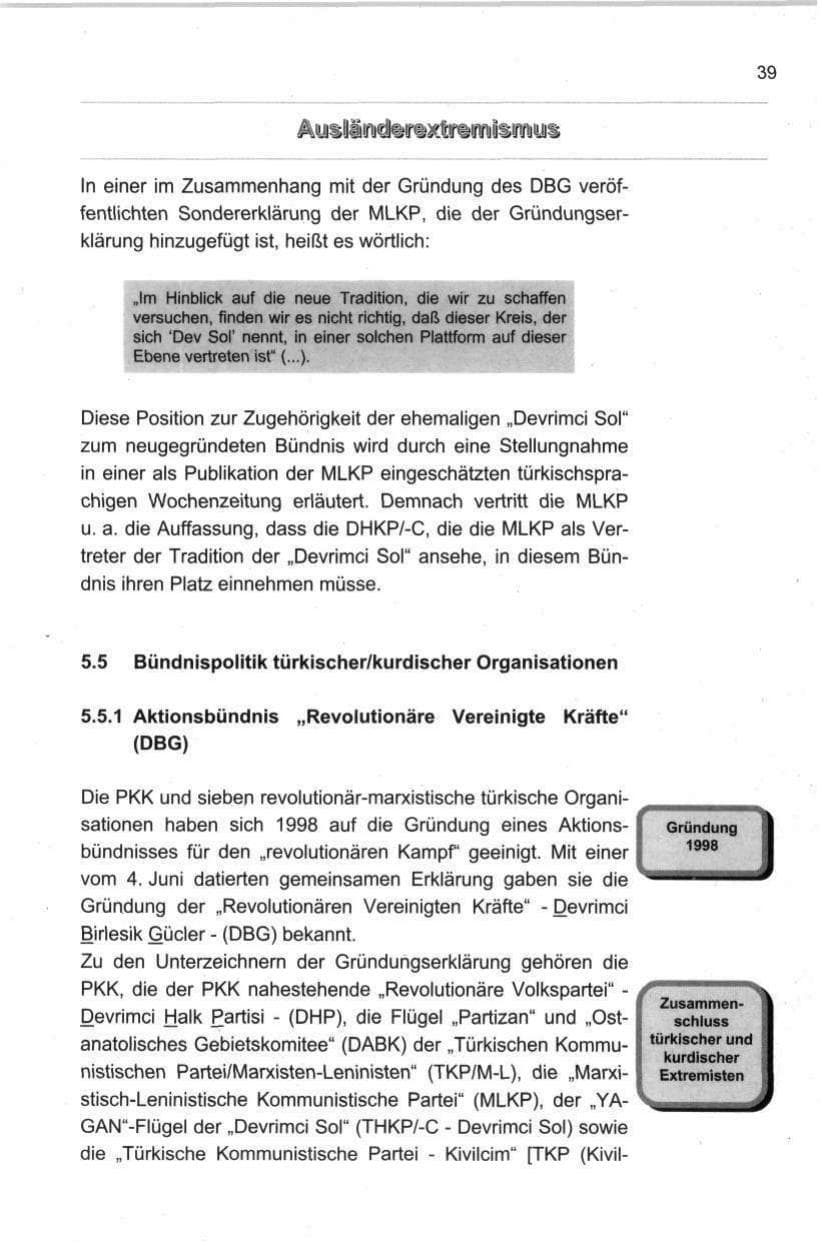 Seite 50 des Verfassungsschutzbericht 1998 Berlin
