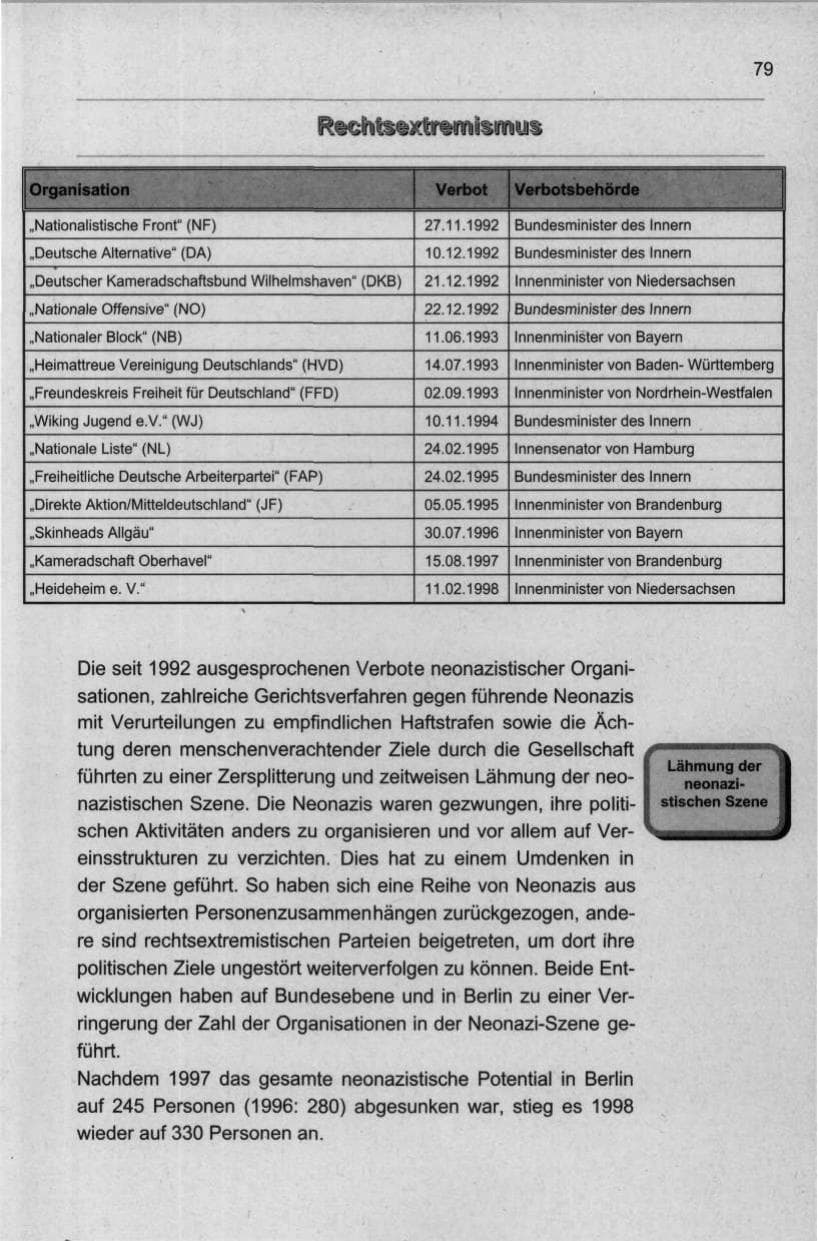 Seite 90 des Verfassungsschutzbericht 1998 Berlin