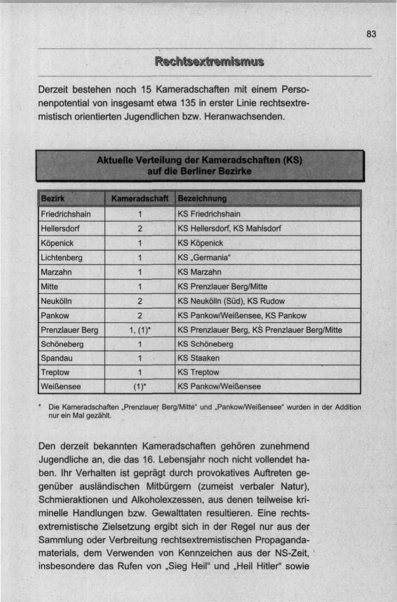 Seite 94 des Verfassungsschutzbericht 1998 Berlin
