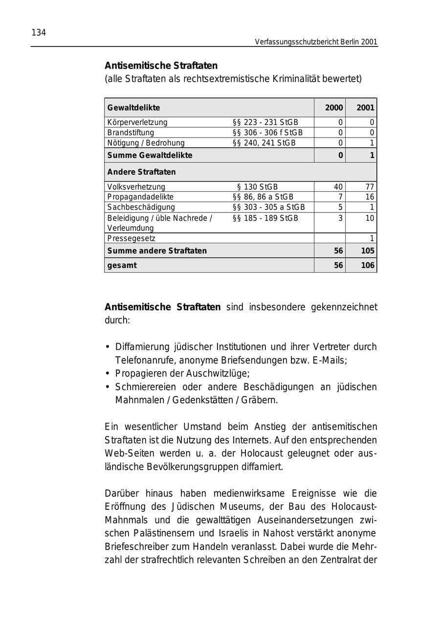 Seite 134 des Verfassungsschutzbericht 2001 Berlin