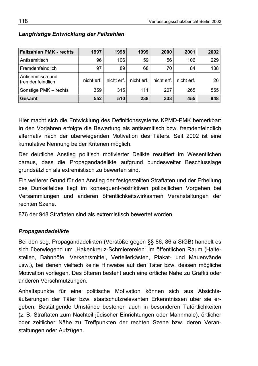 Seite 122 des Verfassungsschutzbericht 2002 Berlin