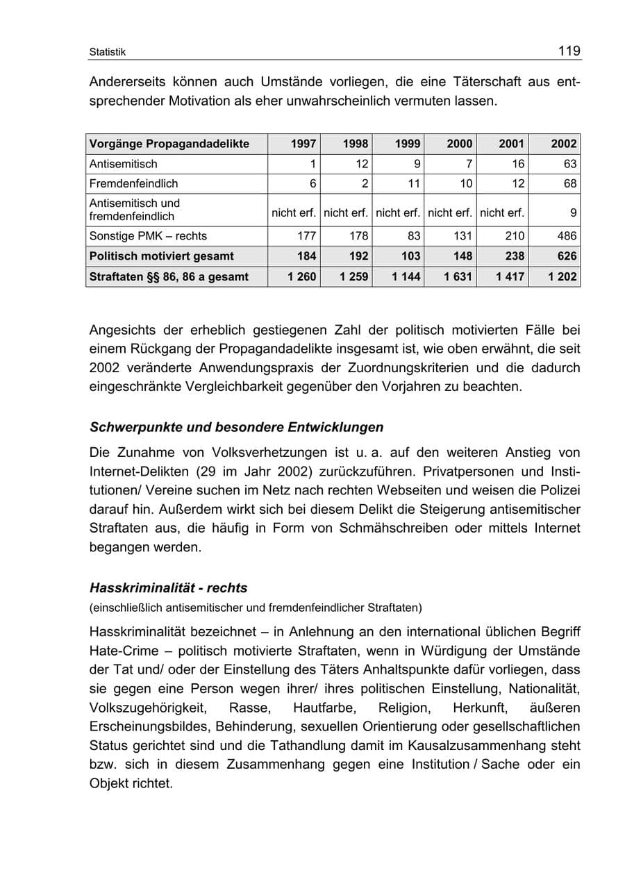 Seite 123 des Verfassungsschutzbericht 2002 Berlin