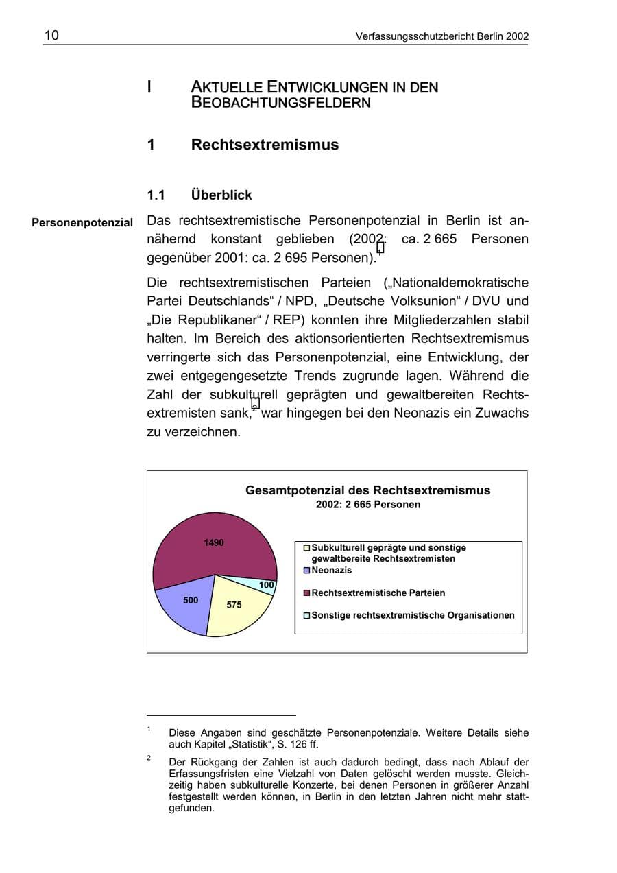 Seite 14 des Verfassungsschutzbericht 2002 Berlin