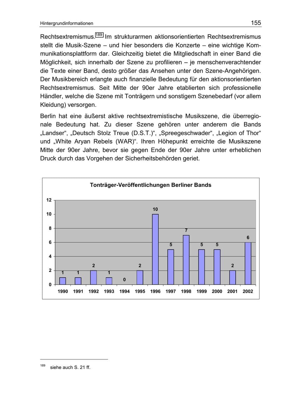 Seite 159 des Verfassungsschutzbericht 2002 Berlin