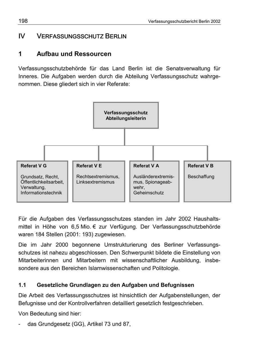 Seite 202 des Verfassungsschutzbericht 2002 Berlin