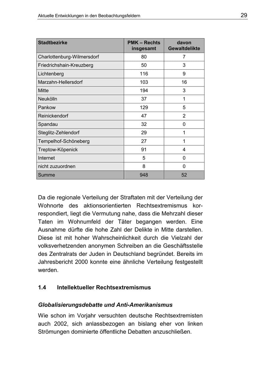 Seite 33 des Verfassungsschutzbericht 2002 Berlin