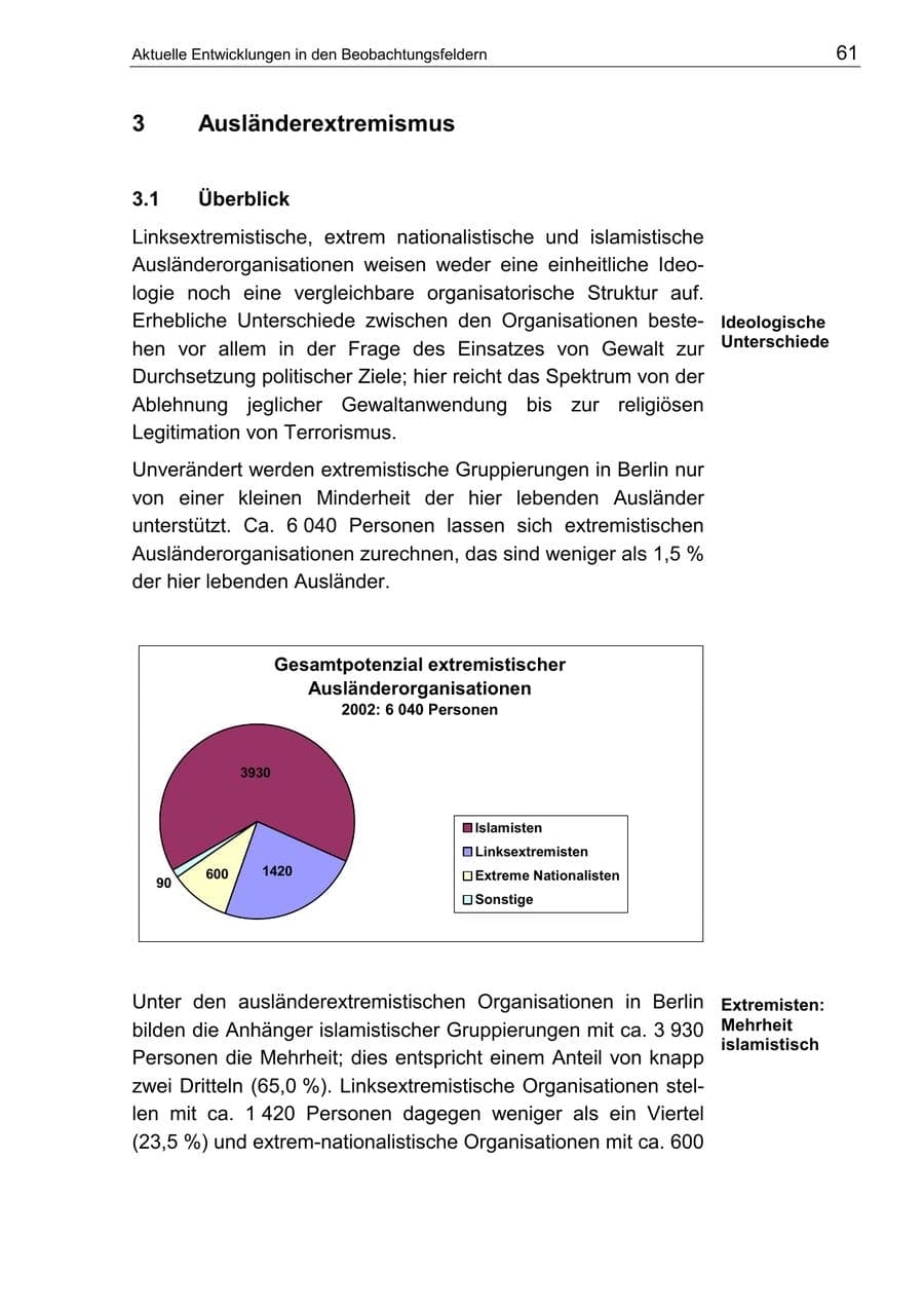 Seite 65 des Verfassungsschutzbericht 2002 Berlin