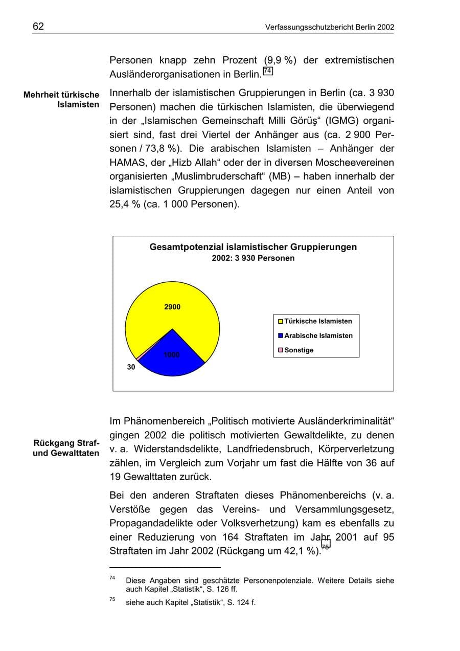Seite 66 des Verfassungsschutzbericht 2002 Berlin