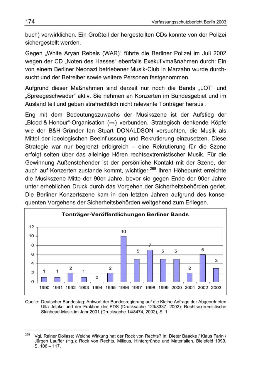 Seite 174 des Verfassungsschutzbericht 2003 Berlin