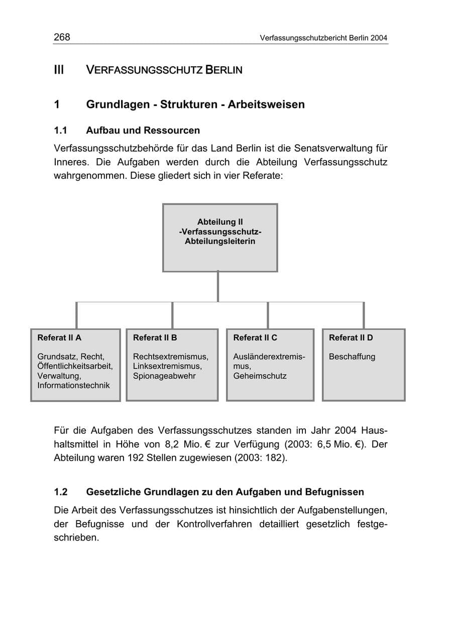 Seite 268 des Verfassungsschutzbericht 2004 Berlin