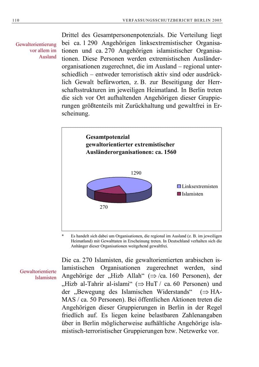 Seite 111 des Verfassungsschutzbericht 2005 Berlin