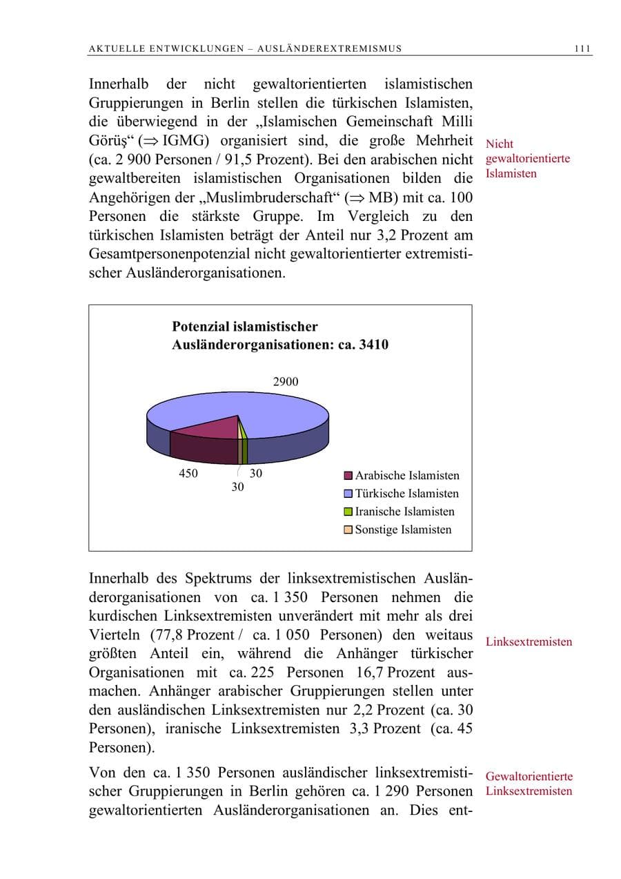 Seite 112 des Verfassungsschutzbericht 2005 Berlin