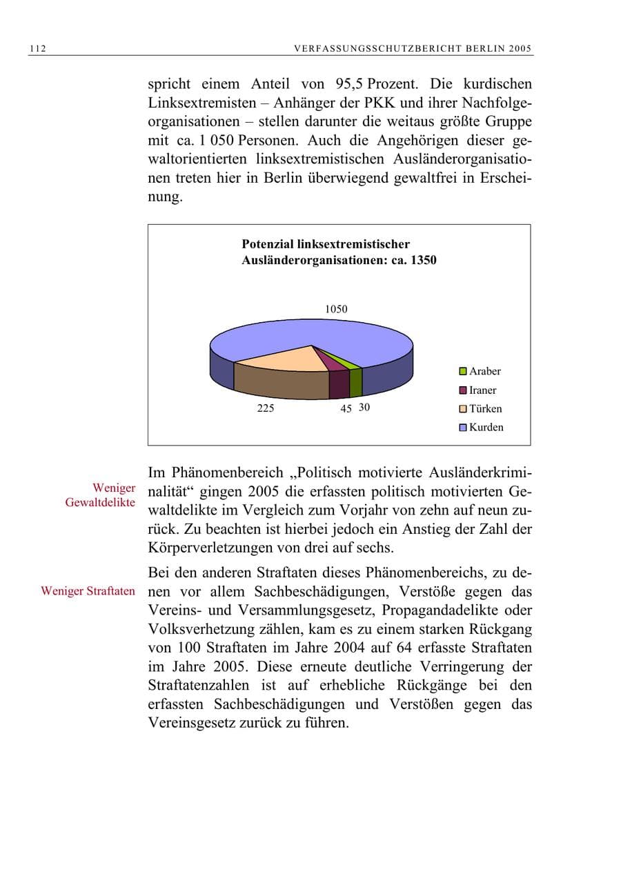 Seite 113 des Verfassungsschutzbericht 2005 Berlin