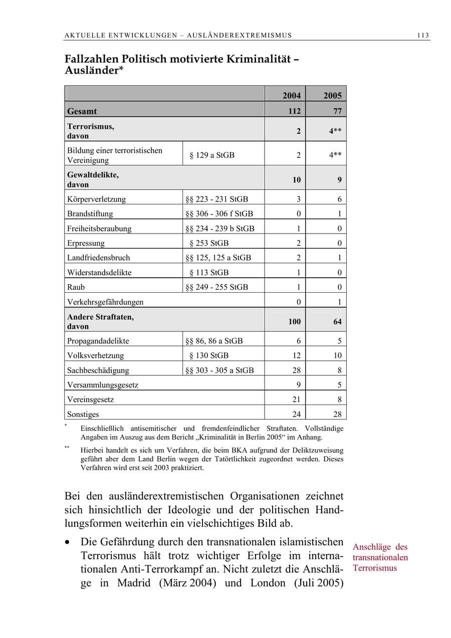 Seite 114 des Verfassungsschutzbericht 2005 Berlin