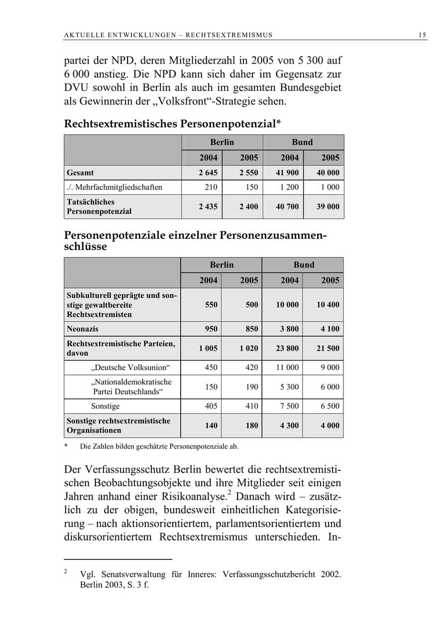 Seite 16 des Verfassungsschutzbericht 2005 Berlin
