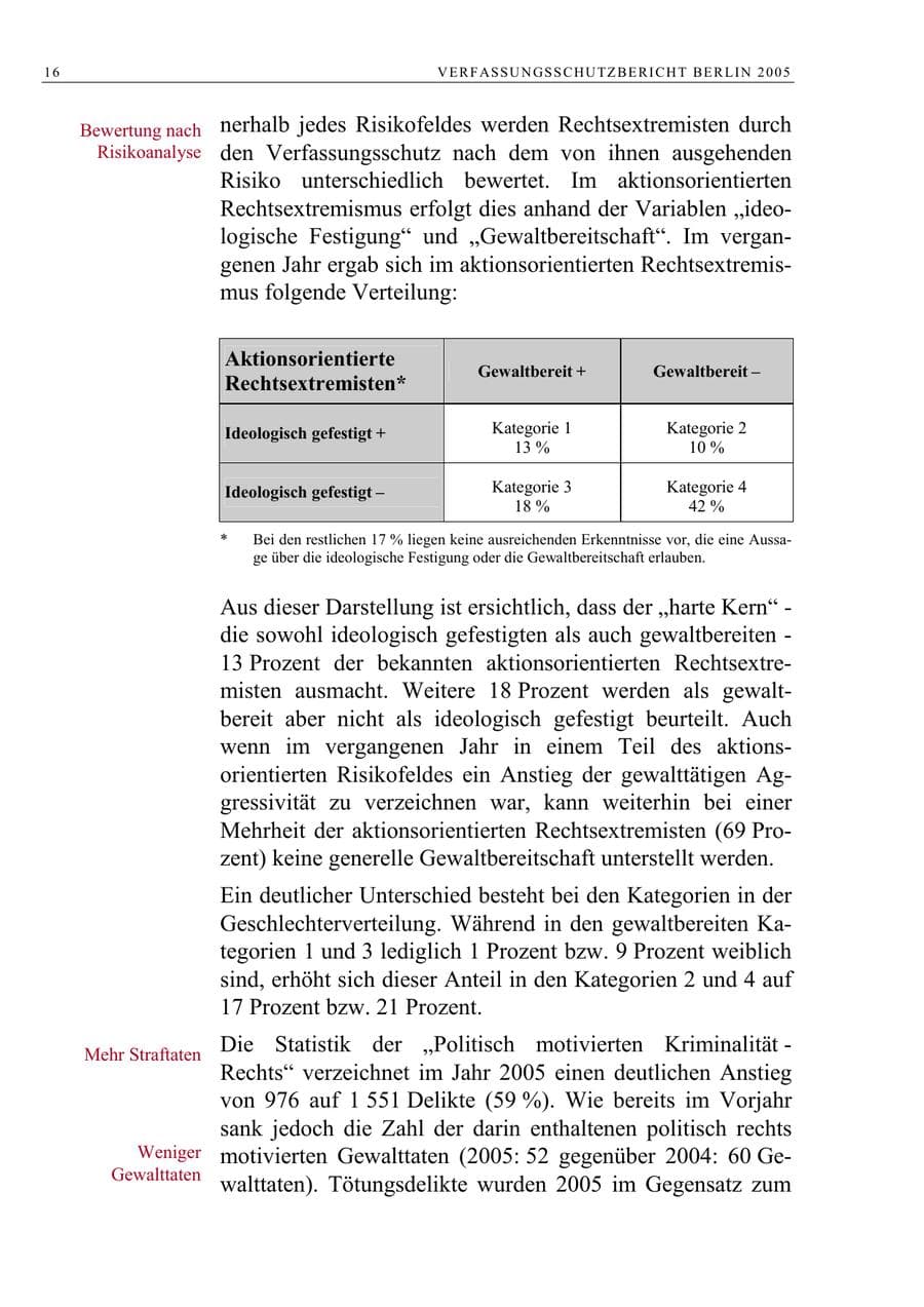 Seite 17 des Verfassungsschutzbericht 2005 Berlin