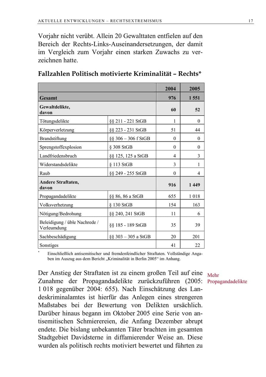 Seite 18 des Verfassungsschutzbericht 2005 Berlin