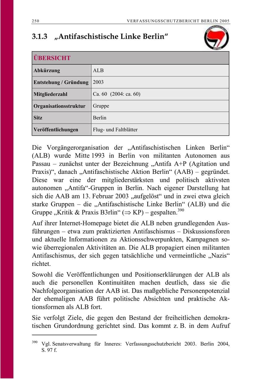 Seite 251 des Verfassungsschutzbericht 2005 Berlin