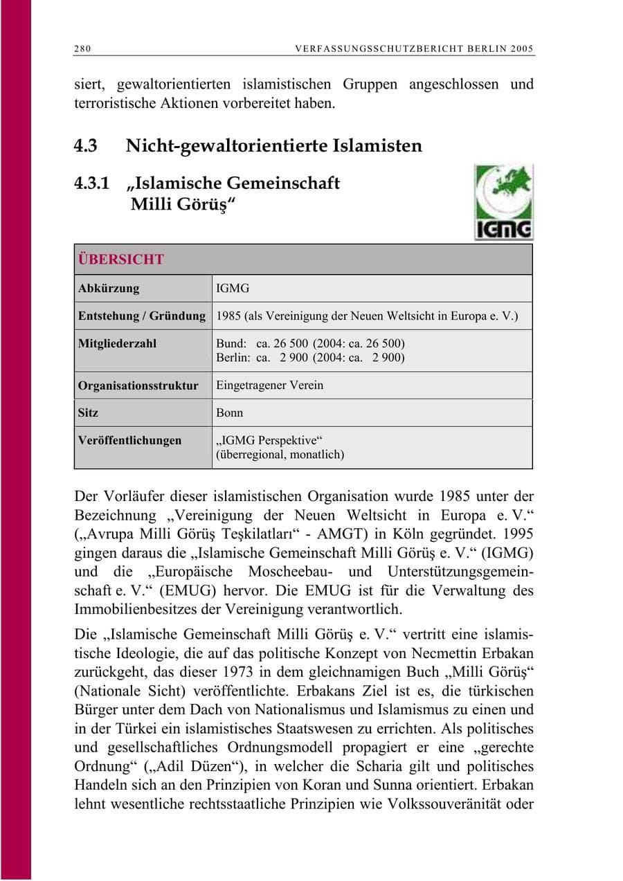 Seite 281 des Verfassungsschutzbericht 2005 Berlin
