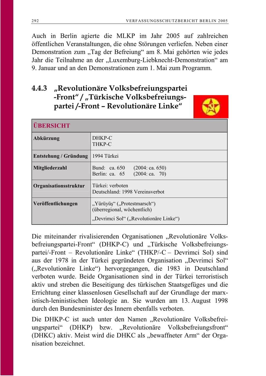 Seite 293 des Verfassungsschutzbericht 2005 Berlin
