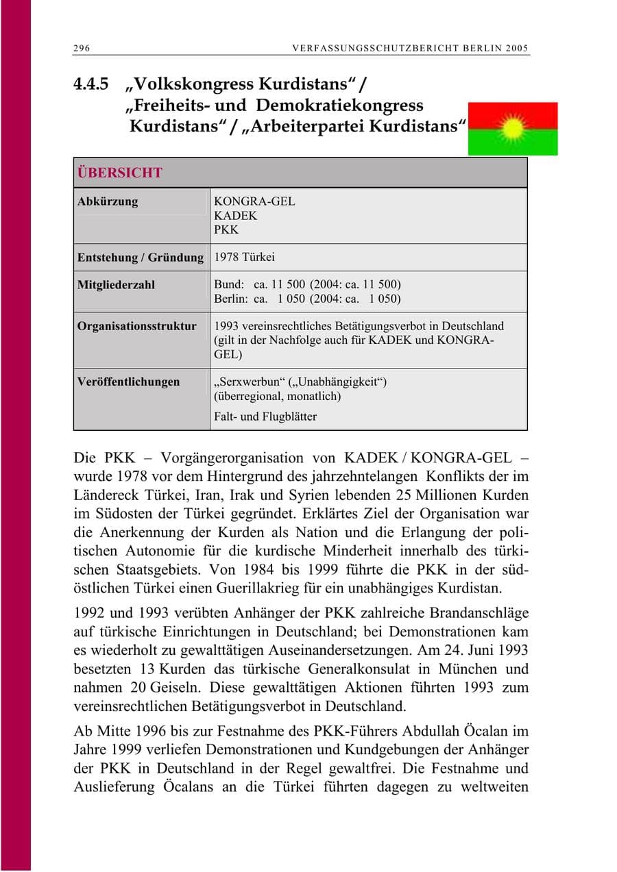 Seite 297 des Verfassungsschutzbericht 2005 Berlin