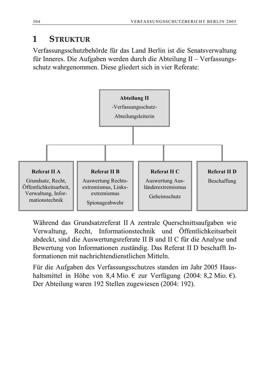 Seite 305 des Verfassungsschutzbericht 2005 Berlin