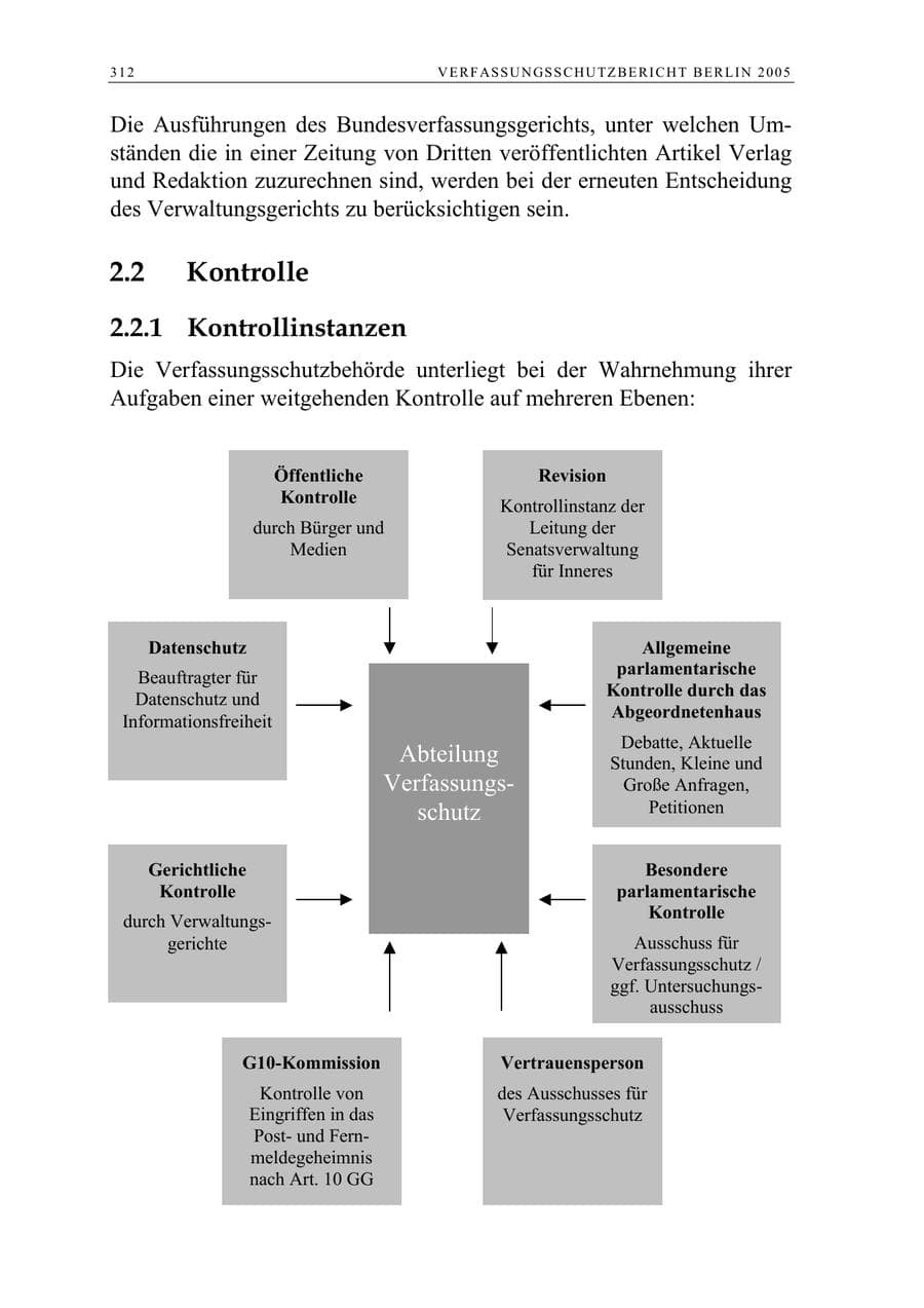Seite 313 des Verfassungsschutzbericht 2005 Berlin