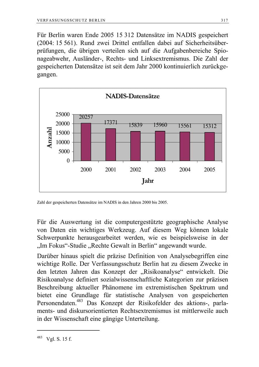 Seite 318 des Verfassungsschutzbericht 2005 Berlin