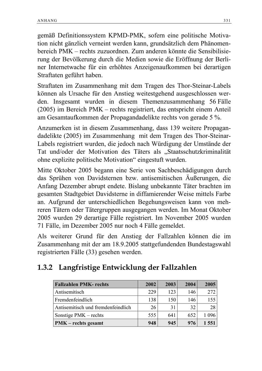 Seite 332 des Verfassungsschutzbericht 2005 Berlin