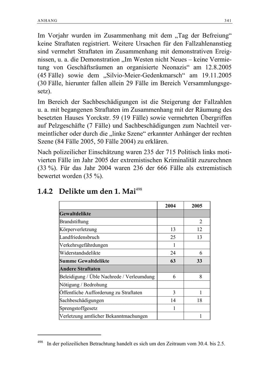 Seite 342 des Verfassungsschutzbericht 2005 Berlin